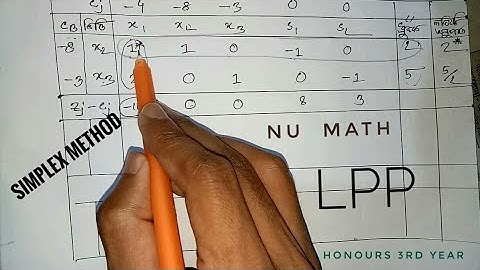 Simplex Method (LPP) Chapter 05 Hon