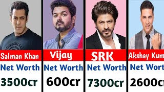 Top Rich 🤑🤑 Indian Actors in 2025! Richest Bollywood Actors 2025