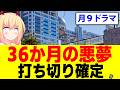 フジテレビを36か月追跡した結果をお届けします。月９ドラマ、打ち切りかもしれませんね。