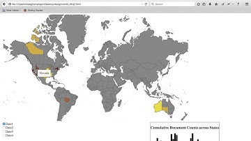 CSCI 572 Polar Datasets Visualization - Team 10