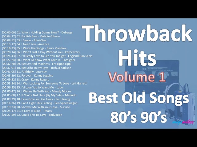 Throwback Hits - Best Old Songs 80's 90's - Volume 1 class=