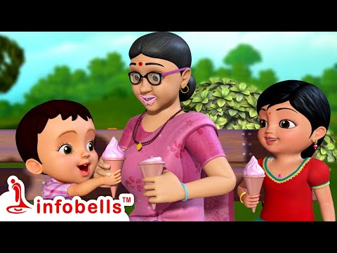       Malayalam Rhymes and Kids Shows  Infobells