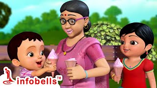 മതതശശ, മതതശശ ഞങങൾകക ഐസകര വണ Malayalam Rhymes And Kids Shows Infobells