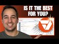 pdfFiller Review 2026 | Is it Worth it For You?
