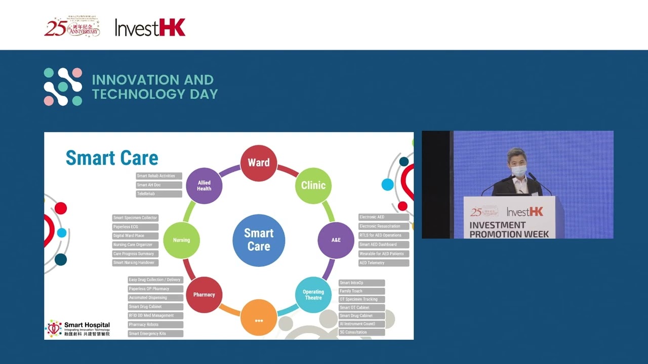 18 Oct │ Concurrent Session 1 : Smart Innovation for Life and Health Sciences