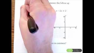 Transformations of Linear Functions