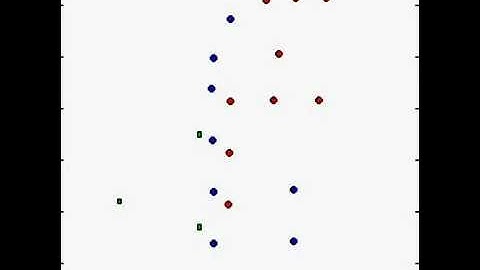 Network Connectivity & Decentralized Formation Control Simulation 1