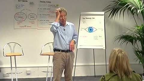 NLP Representation system VAK