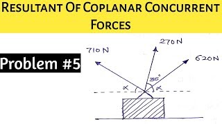 Resultant Of Coplanar Concurrent Forces | Problem #5| [HINDI]