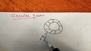 CST201(Mod2_10): Double Ended Queue & Circular Queue