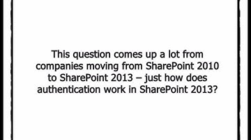 Authentication in SharePoint 2013