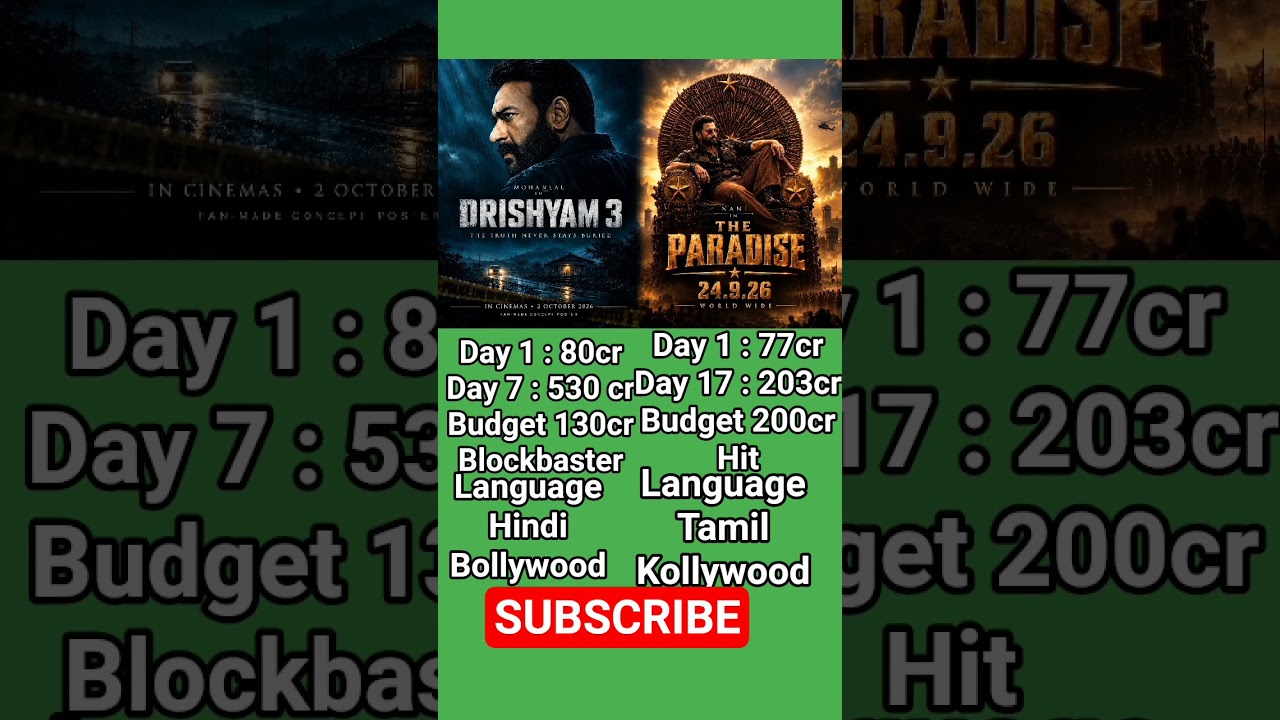 #movie #cinema #collection the paradies and drishyam 3 hindi movies collecyion