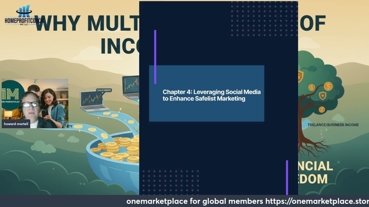 Chapter 3 Chapter 4 Safelist Marketing Unleashed  Engaging Your Audience Online