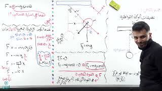 فيزياء الاول ثانوي - الدرس الثاني : تطبيقات الحركة التوافقية البسيطة ( الجزء الاول )