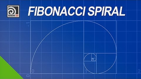 Fibonacci Spiral (and a bit different "for loop")