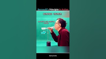 Bernoulli’s Principle | Bernoulli