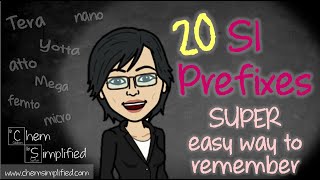 SUPER EASY way to remember 20 SI Prefixes | Easy way to remember SI Exponent- Dr K