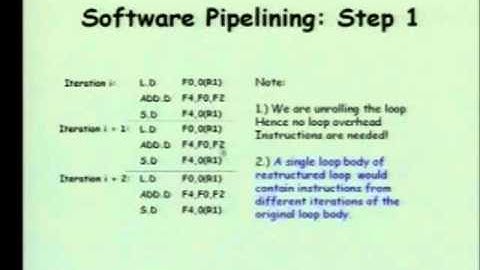 11  Software Pipelining and Predicated Instructions