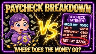 Billie Eilish Paycheck Breakdown Meaning Explained | Where Does The Money Go? | Finance Explained screenshot 3