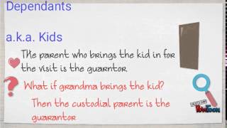 Guarantor, Members and Subscribers