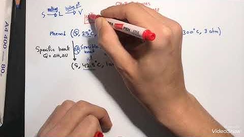 Chapter 8, Elementary principles of chemical engineering (Part 1)