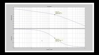 Control lab. (Bode plot Diagrams with MATLAB)