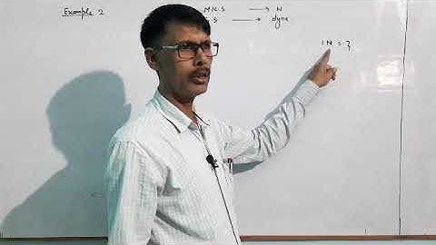 Physics class 11th chapter 2 Unit and dimensions.