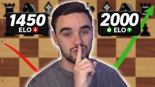 My plan to reach 2000 Elo before 2027