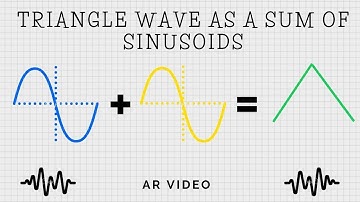 Triangle wave as a sum of sinusoids explained