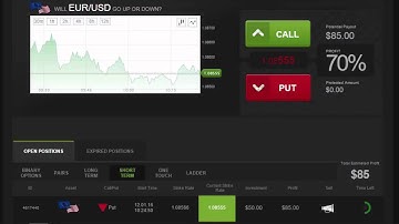 Auto Binary Signals (Main ABS) Video 3 Live Trading - January 12th 2016
