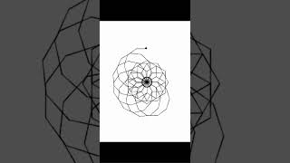 Py Turtle Wheel #coding #pythonturtle