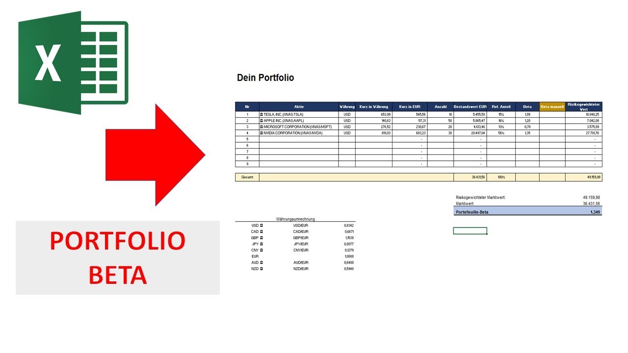 New Update Portfolio-Beta von Deinem Aktien-Portfolio berechnen in Excel I Excelpedia