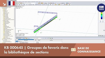 KB 000645 | Groupes de favoris dans la bibliothèque de sections