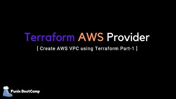 Create AWS VPC using Terraform Part1