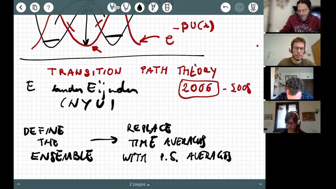 SFT: Lecture 4/27/2021