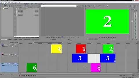 Step by  steps to understanding Sync Link in Vegas Pro 11