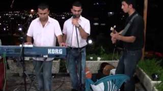 Gurup Anadolu Resimi