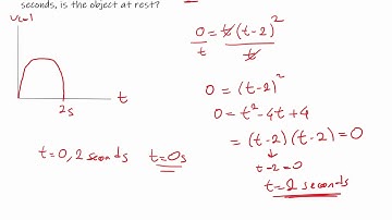 MCV4U/Grade 12 Calculus and Vectors - 1.3 Rate of Change