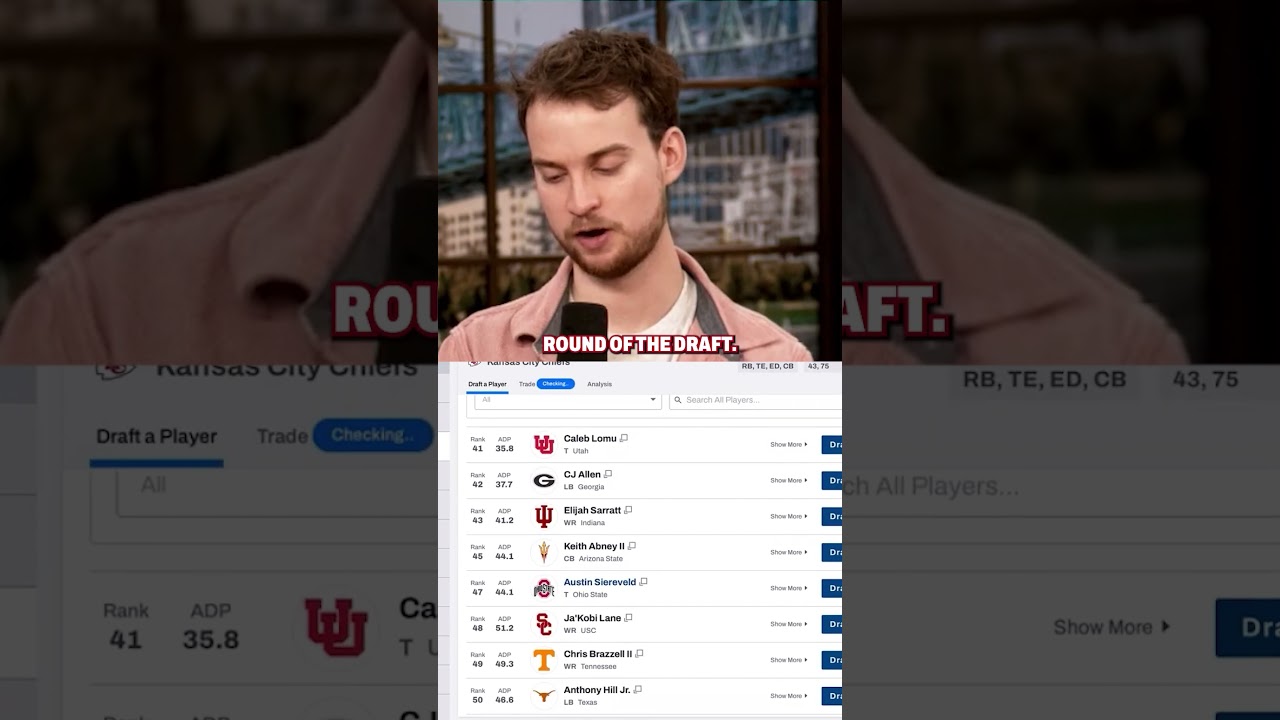 Как бы вы оценили наш прогноз драфта Chiefs?