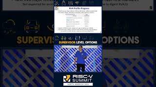 Minor Releases And Telegraphing Intent