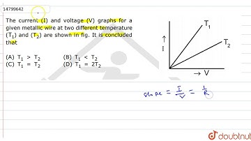 The current (I) and voltage (V) graphs for a given metallic wire at two different temperature `(T_(1