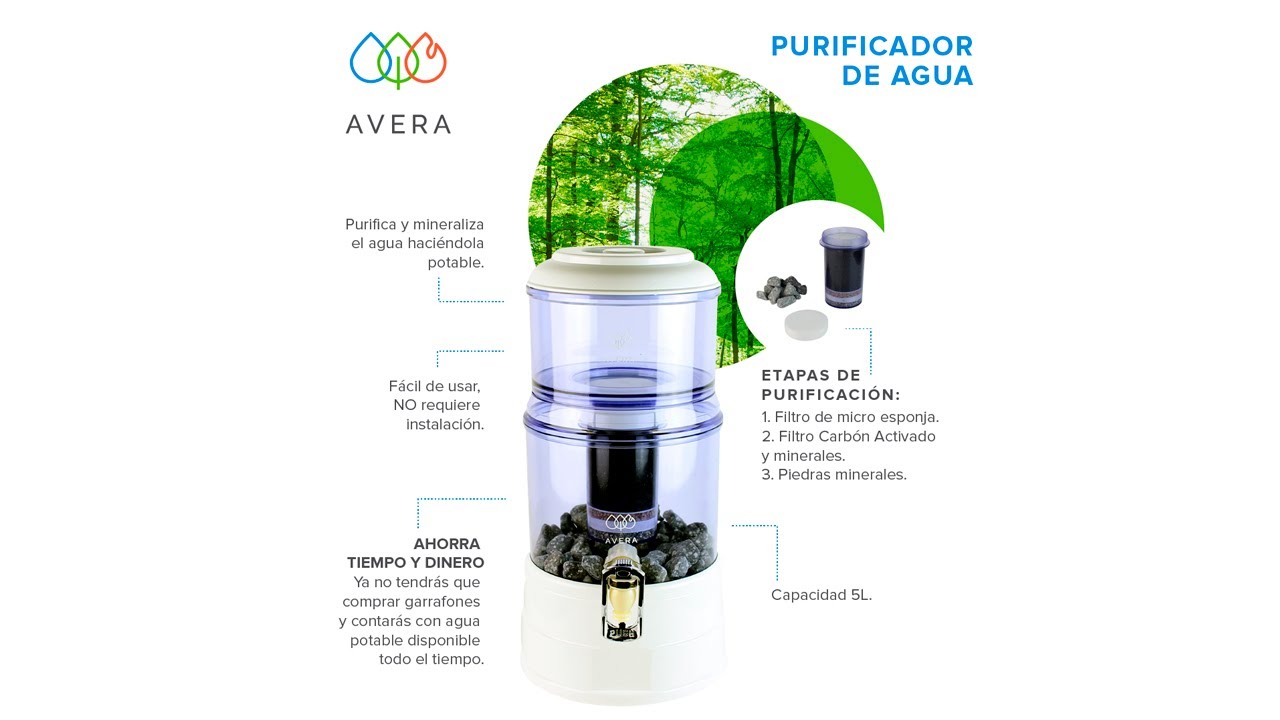 Filtro Purificador De Agua Domestico Facil Instalacion