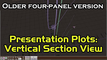 Presentation Plots: Vertical Section View