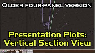 Presentation Plots: Vertical Section View