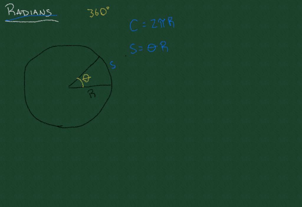 7-2 Radians - YouTube