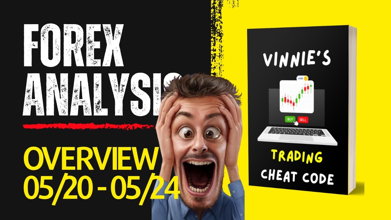 Forex Setups Using Vinnies Trading Cheat Code YouTube forex-setups-using-vinnies-trading-cheat-code-youtube