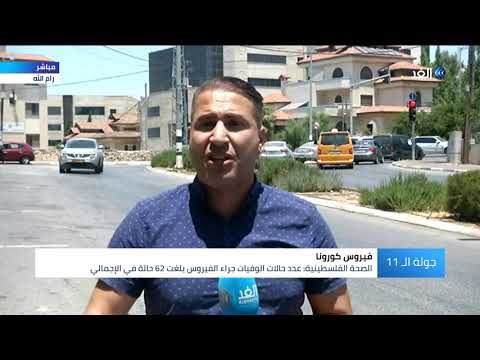 فلسطين 465 إصابة جديد بفيروس كورونا واستمرار إجراءات الغلق