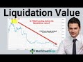 Liquidation Value | Definition | Formula | Calculation (with examples)