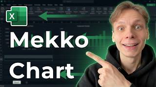 How to Make a Mekko Chart in Excel [2026 Easy Guide]