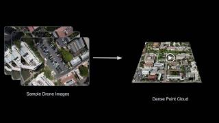 3D Reconstruction of UCSB Campus with Drone Footage